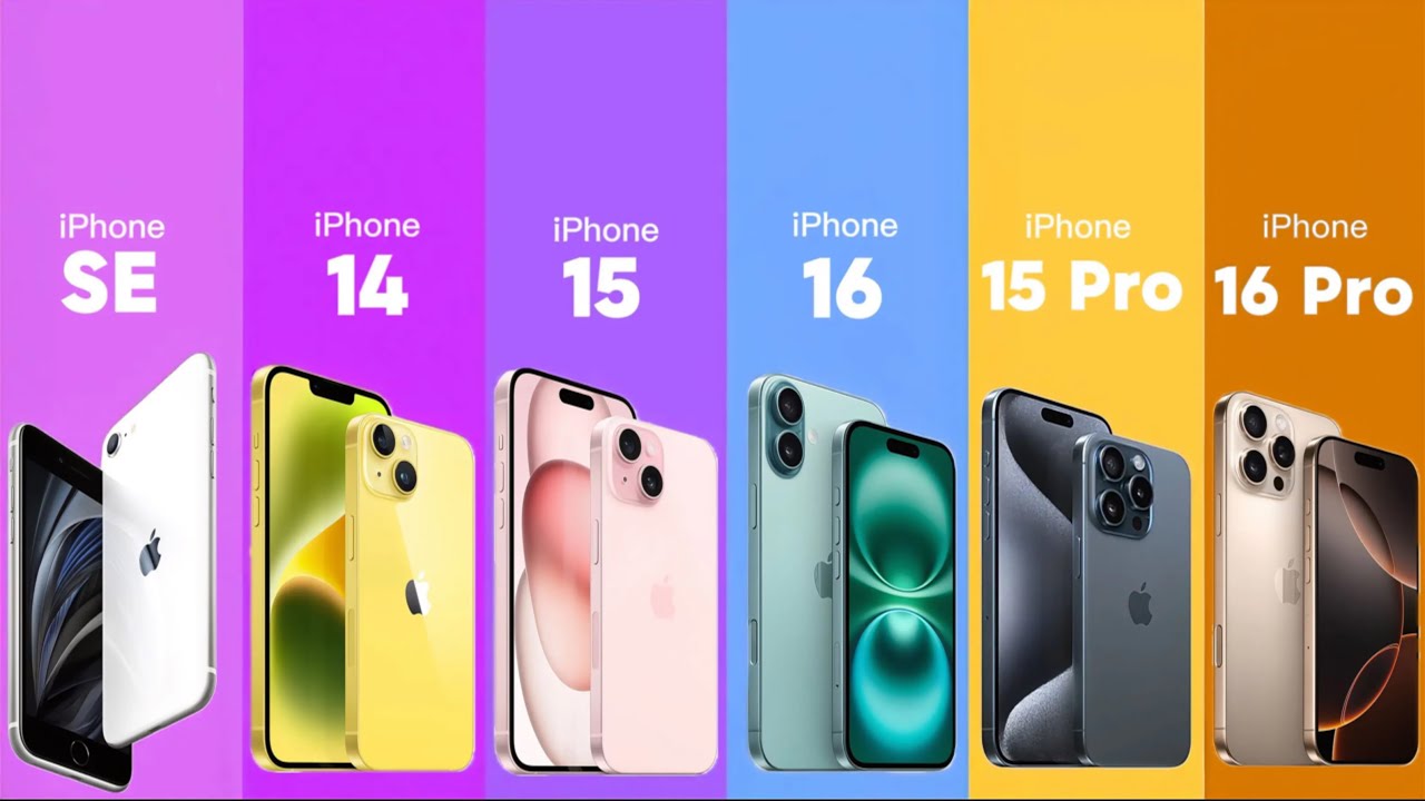 Storage Choices and How They Change the Answer: which iphone should i buy