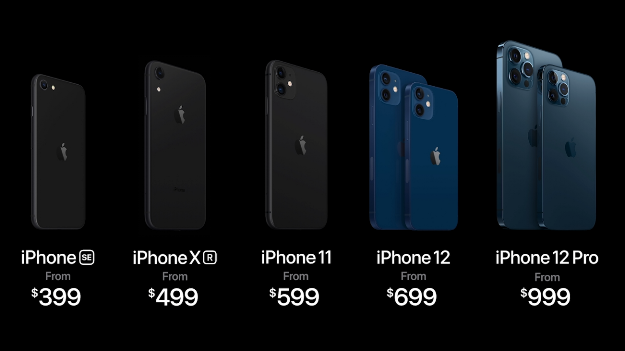 Which iphone should i buy